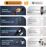 Gardenreet Brass Landscape Path Lights, LED 12V Low Voltage Pathway Lights Wired, Modern Outdoor Garden Lights | Lumora