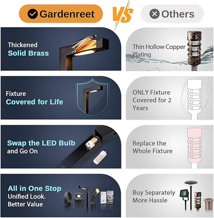 Gardenreet Brass Landscape Path Lights, LED 12V Low Voltage Pathway Lights Wired, Modern Outdoor Garden Lights Waterproof, L Shape Black for Patio Lawn Without G4 Bulb 10 Pack