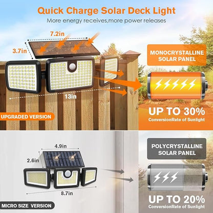 Solar Lights Outdoor, 3 Head Solar Motion Lights Outdoor with 2500LM High Brightness, Built-in Bigger Tempered Glass Solar Panel, Sensitive PIR Motion Inductor(3-Pack)