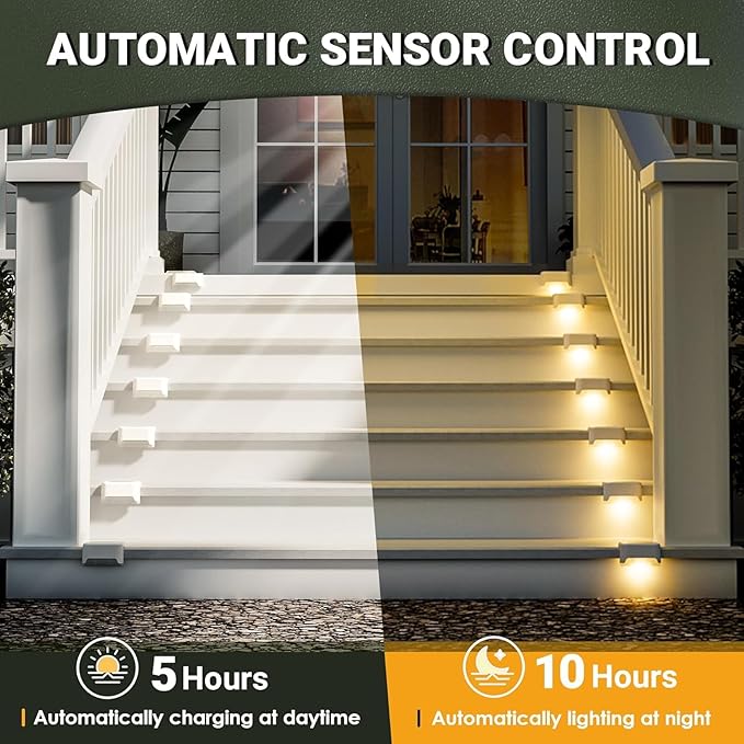 SOLPEX Solar Fence Lights Outdoor 20 Pack, Solar Step Lights Waterproof Led Solares Light for Outdoor Stairs, Deck | Lumora