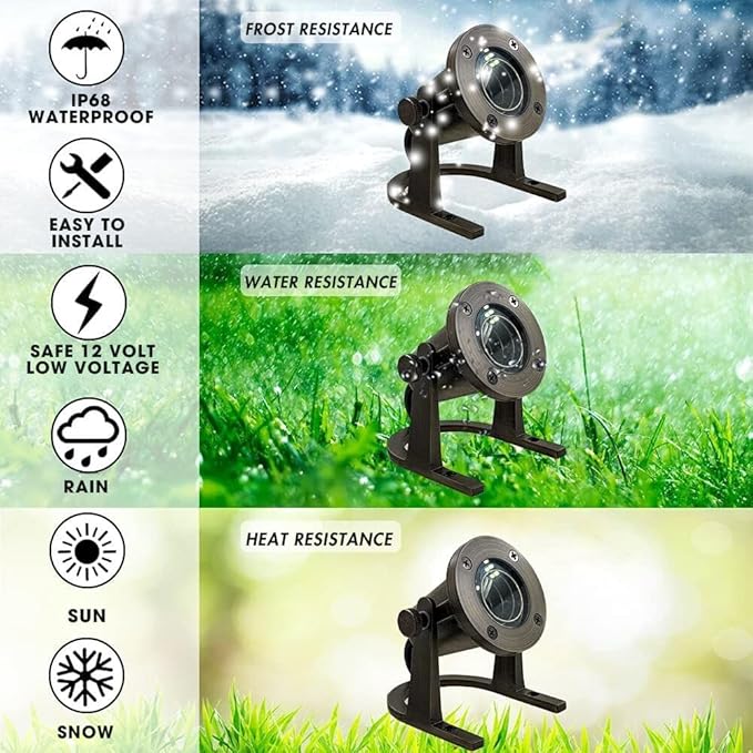 Waterproof Brass Underwater Light Fixture for Patio, Pond, Fountain, Waterfall - 2 Pack | Lumora