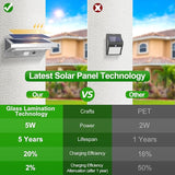 iThird Solar Motion Sensor Light Outdoor, LED Solar Powered Outdoor Lights Solar Security Lights Stainless Steel | Lumora