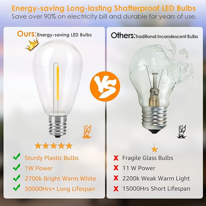 Mlambert 2 Pack 96FT Outdoor String Lights with 60+5 LED Vintage 2700K Bulbs, Dimmable Waterproof Lights for Patio Balcony-192FT in Total-Black Cord