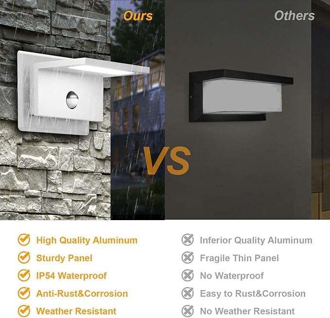 Motion Sensor Outdoor Wall Light 2 Pack White LED Exterior Porch Light Fixture for House Garage Patio Modern Wall Mount Lamp IP54 Waterproof 680LM 10W