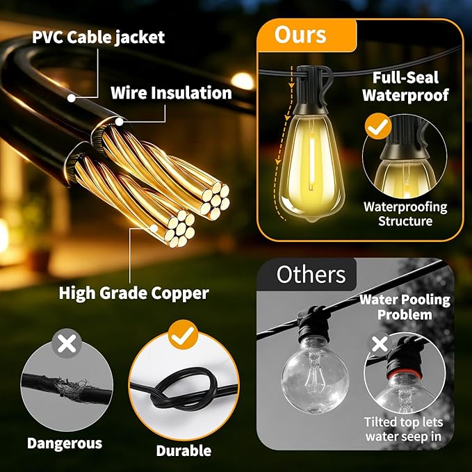 Solar Lights Outdoor Waterproof: ST38 50FT 15M Shatterproof Bulbs Patio Lights - Solar Powered & USB Charging | Lumora