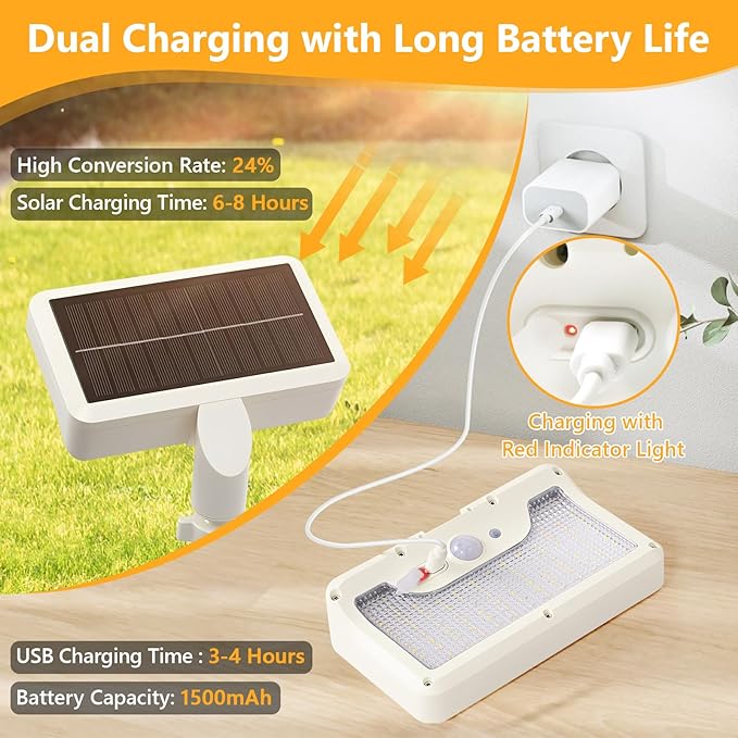 Clip On Solar Lights Outdoor with Motion Sensor, 360°Rotatable & Vertically Adjustable Solar Fence Lights with 92 LEDs (600 LM, 6000 K),IP65 Waterproof Security Light for Deck, Gutter（White, 1 Pack）