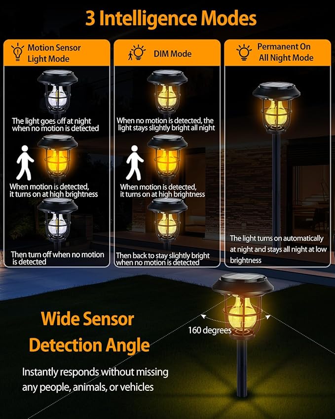Solar Pathway Lights Outdoor Motion Sensor 2 Pack, 3 Lighting Mode, 3-in-1 In-ground/Wall Mount/Hanging, Auto On/Off Waterproof Warm Solar Lantern for Yard Lawn Patio Garden Landscape Walkway Driveway