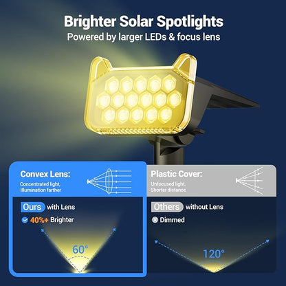 WdtPro Solar Spot Lights Outdoor Waterproof, Bright Solar Lights Outdoor with 16 Extra-Large LEDs, 3 Modes Landscape Spotlights, 2-in-1 Solar Powered Light for Yard Flag Garden, 4 Pack, Warm White
