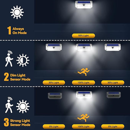TECKNET 461 LED Solar Powered Outdoor Lights, 270° Angle & 3 Lighting Modes Motion Sensor Light Outdoor, Security Solar Lights Waterproof - 4 Pack, White, Cold Light