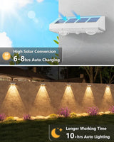 VOLISUN Solar Fence Lights, 16 Pack Solar Powered Fence Lights Outdoor with Warm White LED Spot Lens, IP65 | Lumora