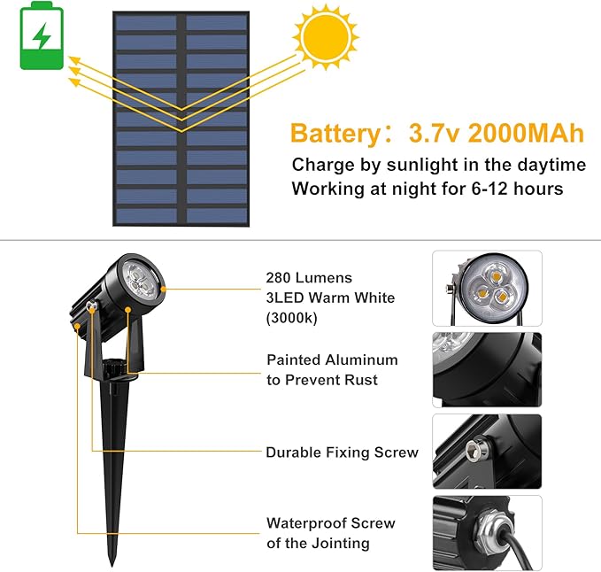 Solar Spot Lights Outdoor, Solar Landscape Spotlights IP65 Waterproof 9.8ft Cable, Auto On/Off Outdoor Wall Lights | Lumora