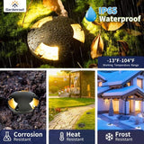 Gardenreet Well Lights Landscape LED - Brass Ip65 Replaceable Bulb Low Voltage In-Ground - Outdoor Path Light | Lumora