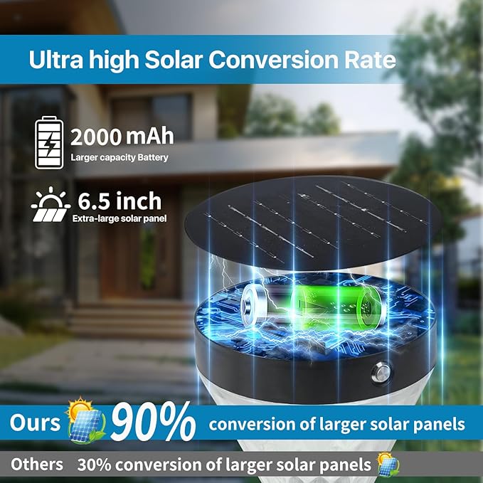 Giant Smart Solar Pathway Lights - 2 Pack Tall Bright RGBCW Waterproof, APP Control Outdoor Solar Lights for Paths | Lumora