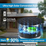 Giant Smart Solar Pathway Lights - 2 Pack Tall Bright RGBCW Waterproof, APP Control Outdoor Solar Lights for Paths | Lumora