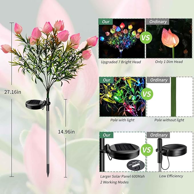 Solar Garden Lights, 7 Heads Gardenia Colorful Flower Light Waterproof Solar Outdoor Lights for Yard Pathway Decor, Two Lightning Modes, 2 Pack Pink