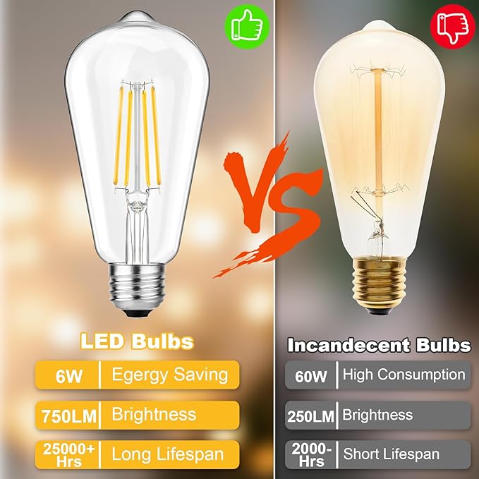 Svater 144FT Outdoor String Lights 2W + Vintage LED Edison Bulbs 60W Equivalent, 6W ST58 2700K 12Pack