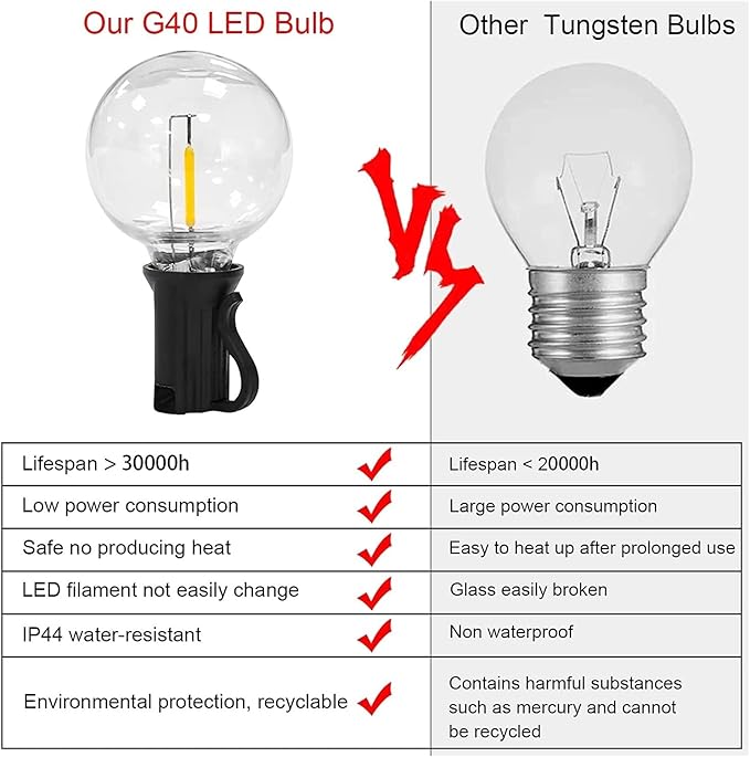 Festoon Outdoor String Lights Mains Powered 50FT G40 25+2 LED Replacement Bulbs, Garden Lights with Indoor & | Lumora