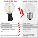 Festoon Outdoor String Lights Mains Powered 50FT G40 25+2 LED Replacement Bulbs, Garden Lights with Indoor & | Lumora
