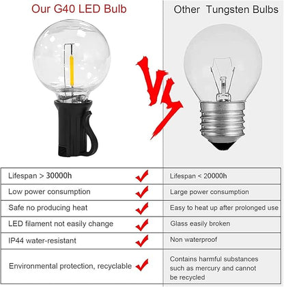 Festoon Outdoor String Lights Mains Powered 50FT G40 25+2 LED Replacement Bulbs, Garden Lights with Indoor & Outdoor Lights for Wedding Backyard Patio Cafe Garden Party Decoration