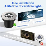 JESLED Low Voltage Landscape Lights, 6W LED Well Lights IP67 Waterproof, 6000K Bright - Outdoor Lighting Accessory | Lumora