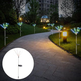 Mikikit Solar Ground Light Led Garden Lamp Outdoor Lawn Lighting Ellipse Earth Topper for Walkways Yard Courtyard | Lumora