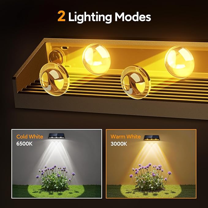 LETMY 3X Bigger & Brighter Solar Fence Lights Outdoor, IP67 Waterproof Fence Solar Lights Outdoor, 2 Modes Auto On/Off LED Deck Lighting Decor for Wall Outside Yard Step Railing Porch Pool, 4 Pack