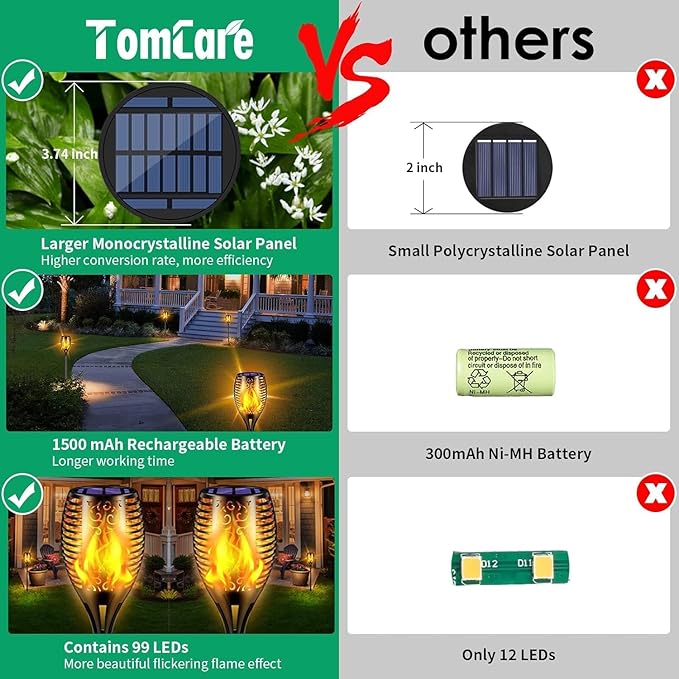 TomCare Solar Lights Outdoor 99 LED Higher & Larger Flickering Flame Solar Torch Lights 43" Waterproof Outdoor Lighting Solar Powered Pathway Lights for Garden Patio Yard, 6Pack