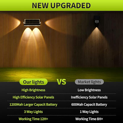 Solar Fence Lights Outdoor,3CCT Warm White Cool White 3-Way Solar Deck Lights IP65 Waterproof Fence Light for Outside Stairs Backyard (12Packs)