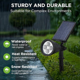InnoGear Solar Lights Outdoor Waterproof Solar Garden Light for Outside Yard Landscape Lighting Pathway Spot Lights | Lumora