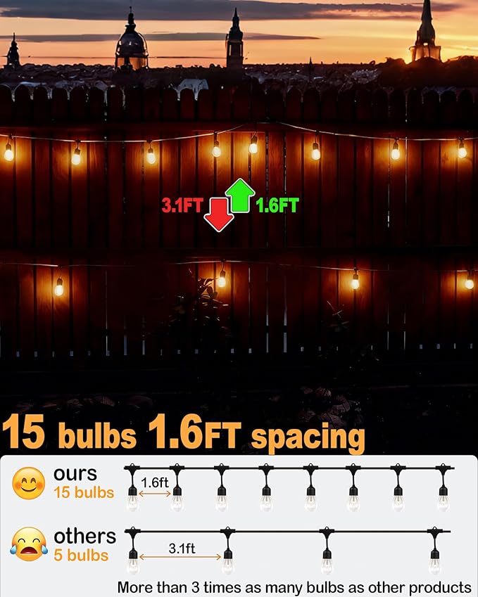 25FT Outdoor String Lights for Patio, Balcony & Porch – 16 LED Edison Bulbs (1.6FT Spacing), Dimmable Heavy-Duty Patio Lights for Backyard, Gazebo, Bistro, Camping, Party and Garden Decor