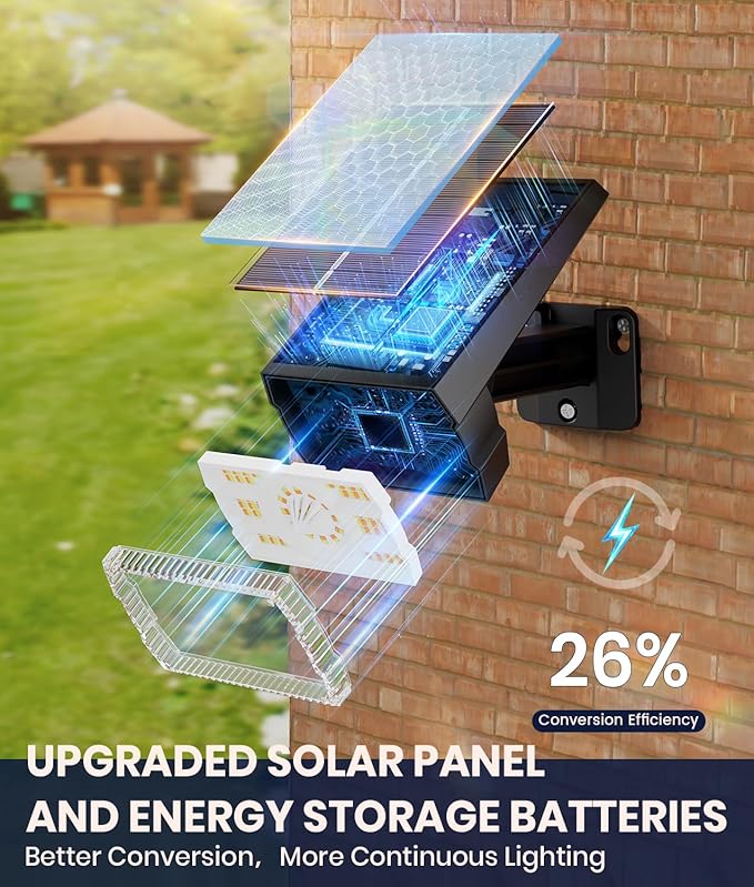 1 Pack Solar Spotlights Outdoor Waterproof IP67,Adjustable Wall&Ground Solar Lights Powered with 3 Colors, 3 Modes | Lumora