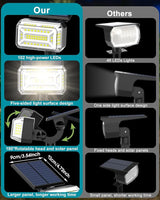 102 LEDs Solar Spot Lights Outdoor, [ 4 Modes/8 Pack] Solar Spotlights Waterproof IP65, Adjustable Light & Panel | Lumora