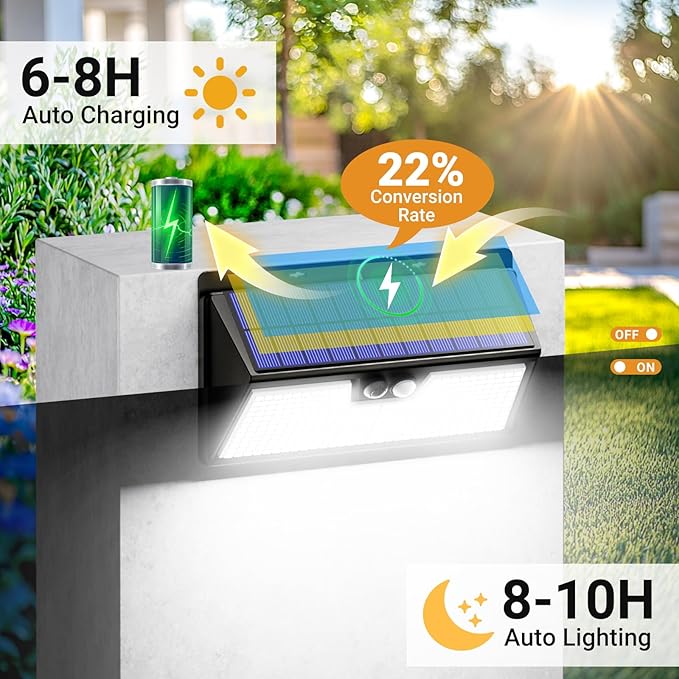Large Solar Motion Lights Outdoor, 318 LED Super Bright Shed Lights with 3 Lighting Mode, IP65 Waterproof Solar Bar Light, Great for Outside Wall Yard Chicken Coop Garden - 2 Pack