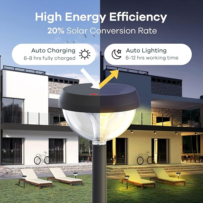 Linkind Solar Pathway Lights 8 Pack, Solar Lights Outdoor Warm White Waterproof, Adjustable Solar Powered for | Lumora