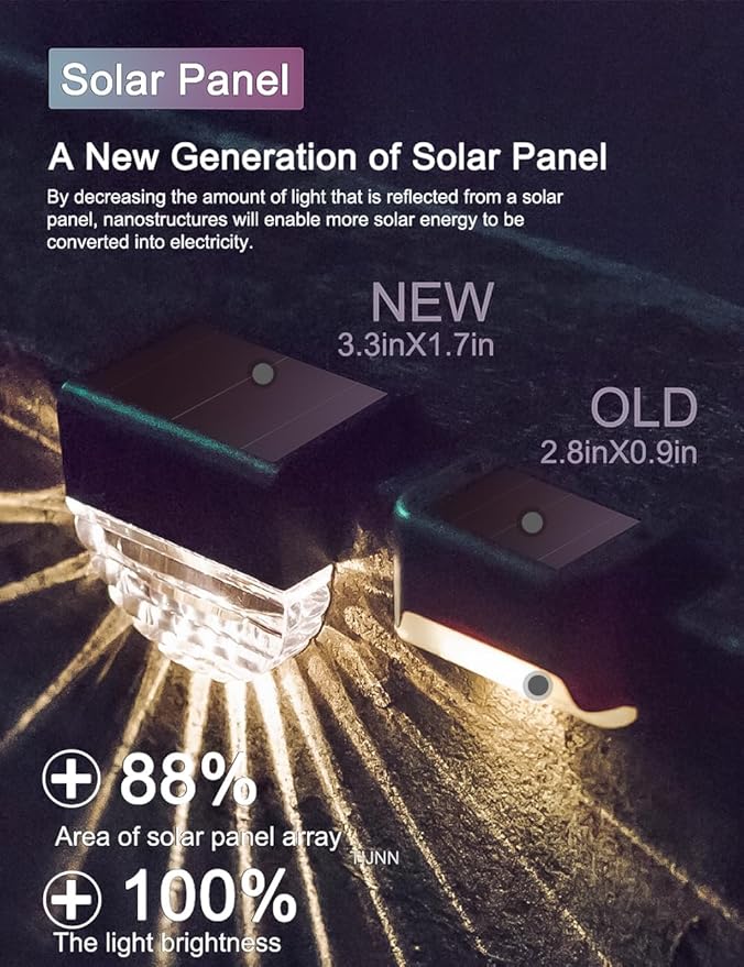 TIJNN Solar Deck Lights Outdoor, Solar Fence Lights Waterproof Led for Outdoor Stairs, Step, Yard,Patio Decor | Lumora