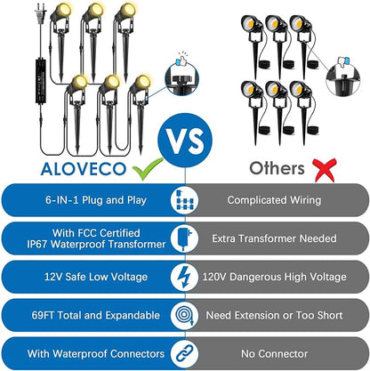 ALOVECO Low Voltage Landscape Lights, 6 Pack LED Spot Lights Outdoor with 30W Transformer IP65 Waterproof, Plug in Outdoor Landscape Lighting for Yard Garden Tree House Flag Pathway (Warm White 2700K)