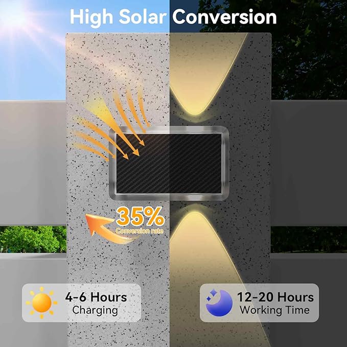 TECKNET Solar Fence Lights 6 Pack, 8 Modes RGB Color Changing, Up Down Lights & 200°Wide Lighting, IP66 Waterproof Dual-Lens LED Decorative Lights for Wall/Garden/Fence/Patio/Backyard