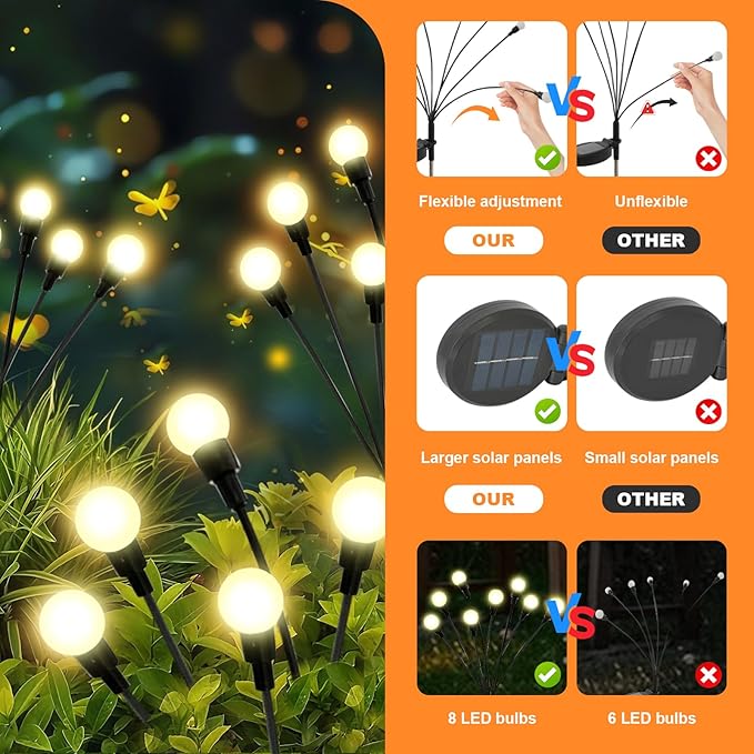 ALSO GO Solar Lights Outdoor, 2 Pack 16 LEDs Firefly Lights, Waterproof Solar Garden Lights, Solar Firefly Lights | Lumora