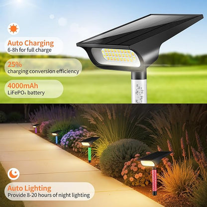 intelamp Solar Spot Light Outdoor Waterproof, 4000mAh RGB + 3 Color LED Landscape Flood Lighting Spotlights for Camping Garden Yard Tree Flag Wall Patio Halloween Christmas Decor with Remote