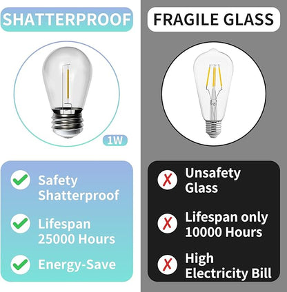 LED Outdoor String Lights, Shatterproof Waterproof 54Ft (Maximum 918Ft) Hanging Warm 2700K S14 Edison Bulbs Lighting for Patio Yard Porch Bistro Garden (54FT)