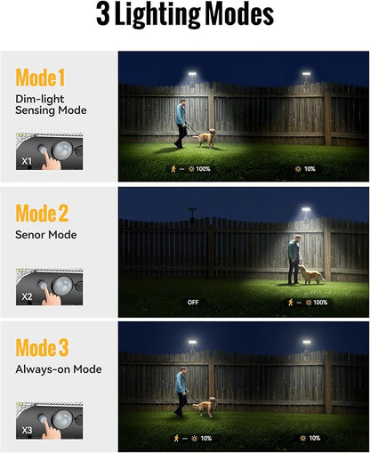 Clip On Solar Lights Outdoor, 92LED 500LM with Type-C Charging, Solar Motion Sensor Security Light, 3 Modes Waterproof Chain Link Fence Lights for Deck, Garden, Gutter, Mailbox, Camping