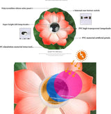 JNYB Solar Flower Lights Outdoor Garden, 2 Pack Beautiful Lotus Flower Solar Powered Lights, IP65 Waterproof 7 | Lumora