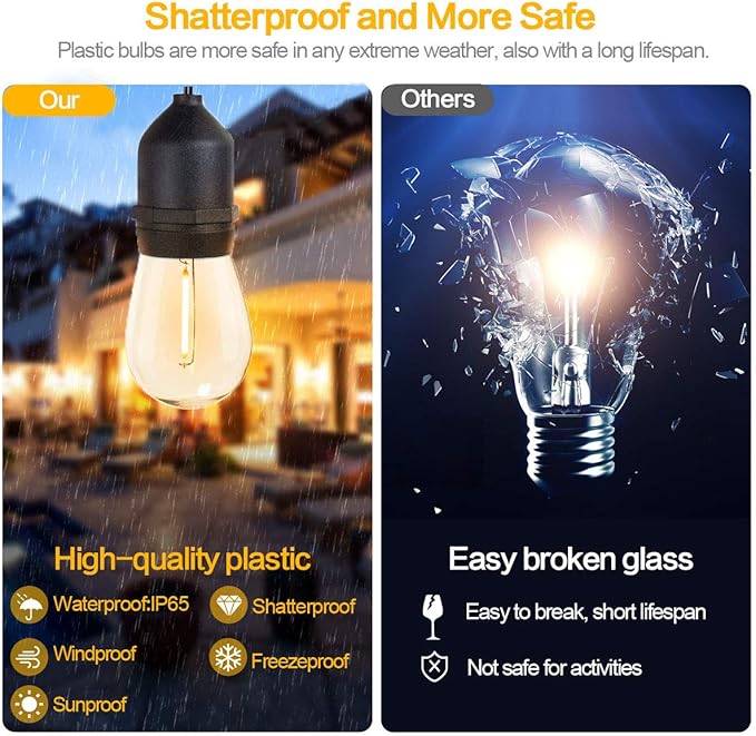 Outdoor String Lights LED 100FT Commercial Grade Heavy Duty Light String Lights with 30 Sockets 32 Shatterproof | Lumora
