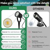 Low Voltage Landscape Spotlight, 12V LED Outdoor Spot Lights, Landscape Lighting Wired for Yard Path Garden Tree | Lumora
