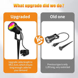 OurLeeme Lawn Flood Light Stake, 2-in-1 Waterproof Outdoor Remote controlle Landscape Lighting Spotlight Wall Light | Lumora
