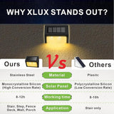 XLUX Solar Lights for Steps Decks Pathway Yard Stairs Fences, LED lamp, Rainproof, Black Metal Housing, 2 Pack(Warm | Lumora