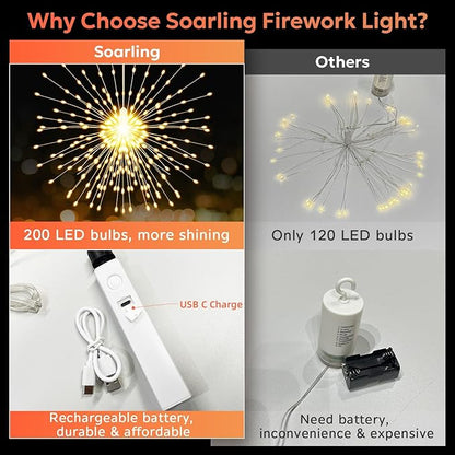 Firework Lights Outdoor 800 LED, String Light USB Rechargeable Battery Powered Smart with Remote, 8 Modes, Timer for Christmas Tree Birthday Party Decorations Indoor Bedroom Night Light, 4 Packs