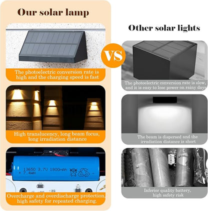 Solar Wall Lights-4 Pack,IP65 Waterproof Outdoor,40 Lumens Brighter Double LED, Auto On/Off, Warm White for Fence, Patio, Steps, Backyard