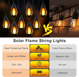 21Ft Solar String Lights Outdoor Waterproof Solar Powered Patio Lights with 10 Flickering Flame Light Bulbs Hanging | Lumora