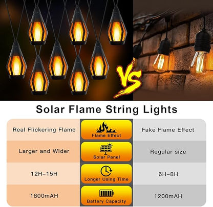 21Ft Solar String Lights Outdoor Waterproof Solar Powered Patio Lights with 10 Flickering Flame Light Bulbs Hanging Lantern String Light for Garden Yard Gazebo Cafe Bistro Party Outdoor Decor